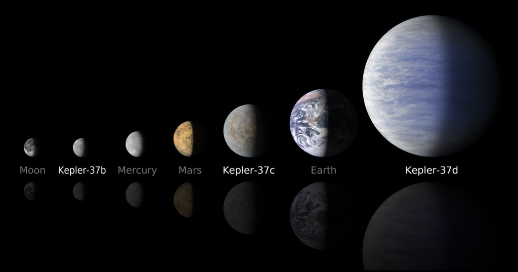 Kepler-37 Planet