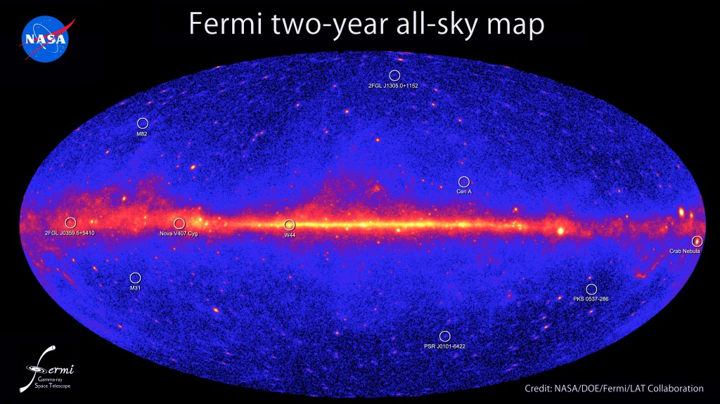 Fermi Map