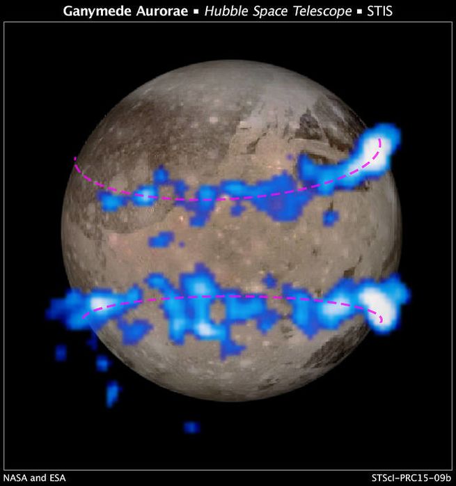 auroras on Ganymede
